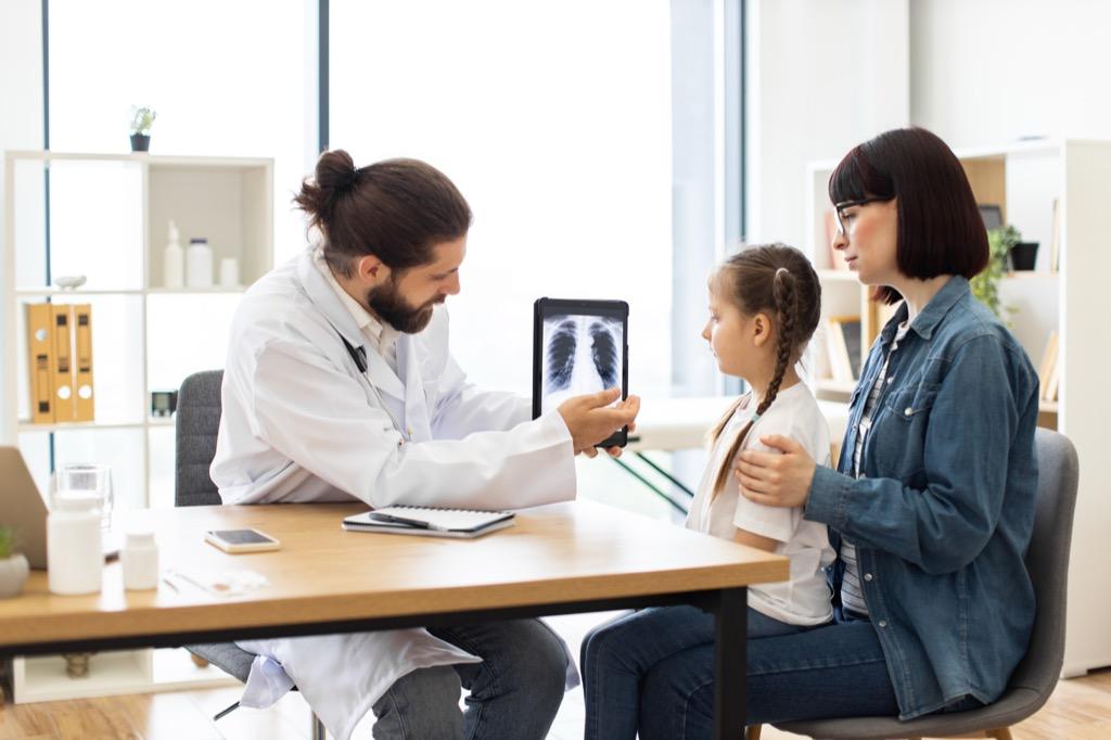 An in-depState-of-the-art digital imaging that’s accessible and shareable look at injuries and illnesses